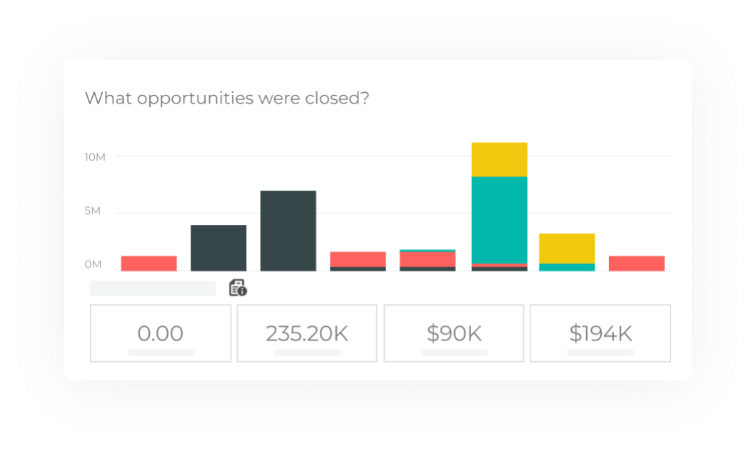 Sales Acceleration Software