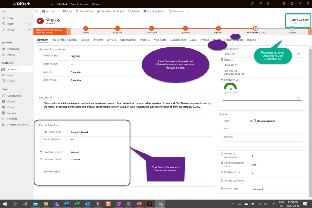 Account Centric approach TekStack