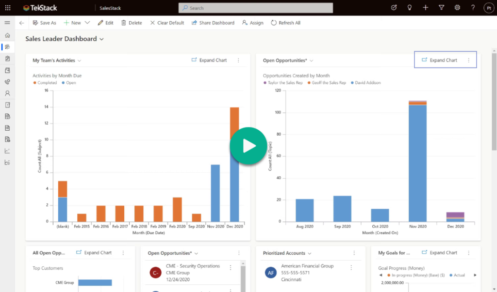 Playbooks create selling motions that automatically create activities