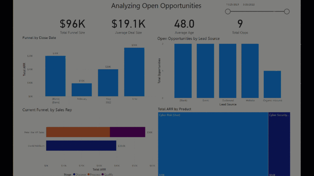 TekStack Reports