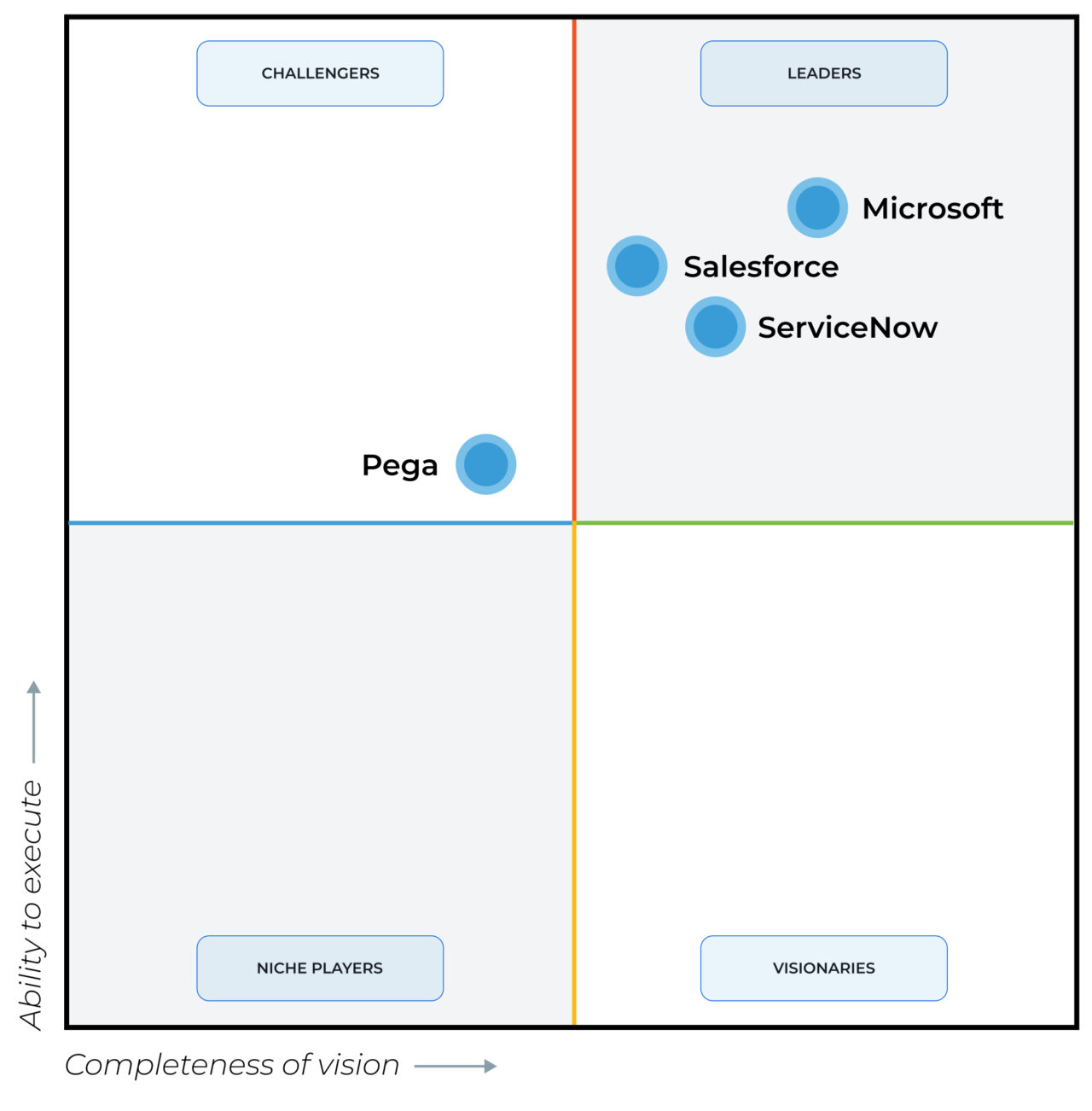 Professional Services Automation Integrated PSA TekStack