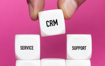 B2B Sales has changed, can your CRM keep up?