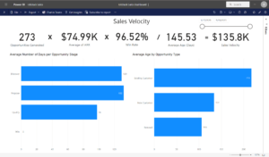 Sales Velocity: Do you have the momentum to hit your sales booking targets?