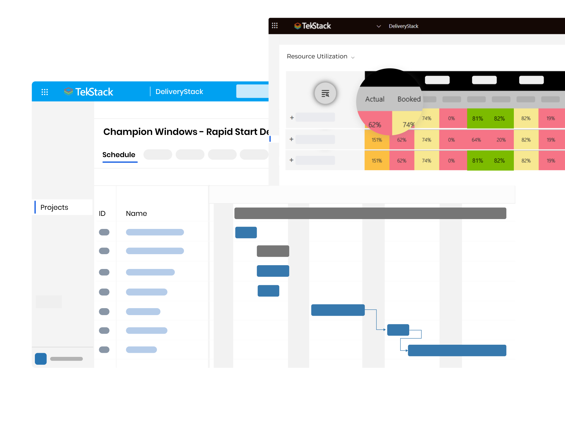 PSA Software for B2B Tech companies