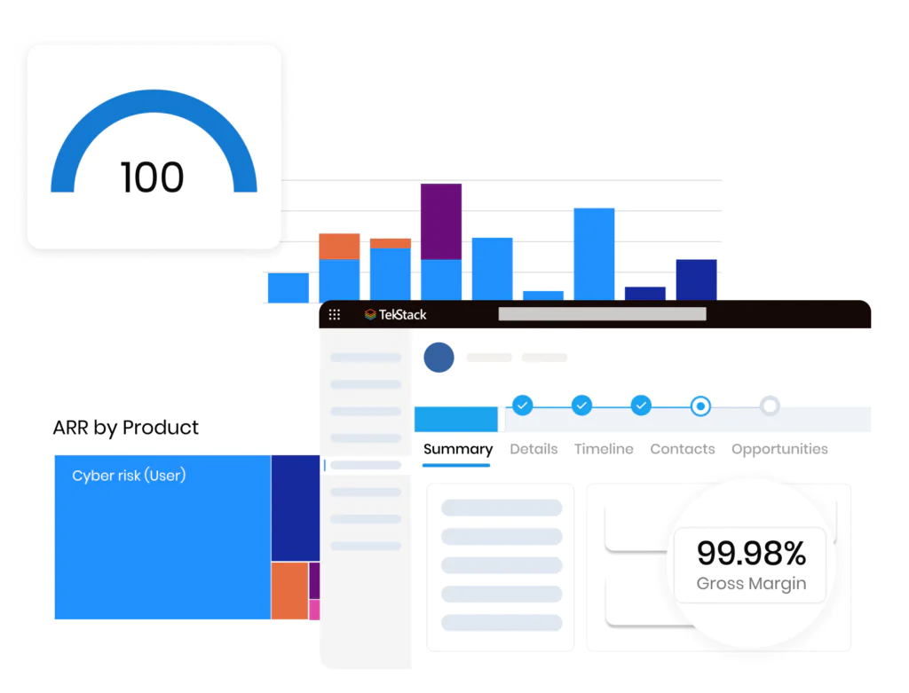 Deal Desk Software for B2B SaaS