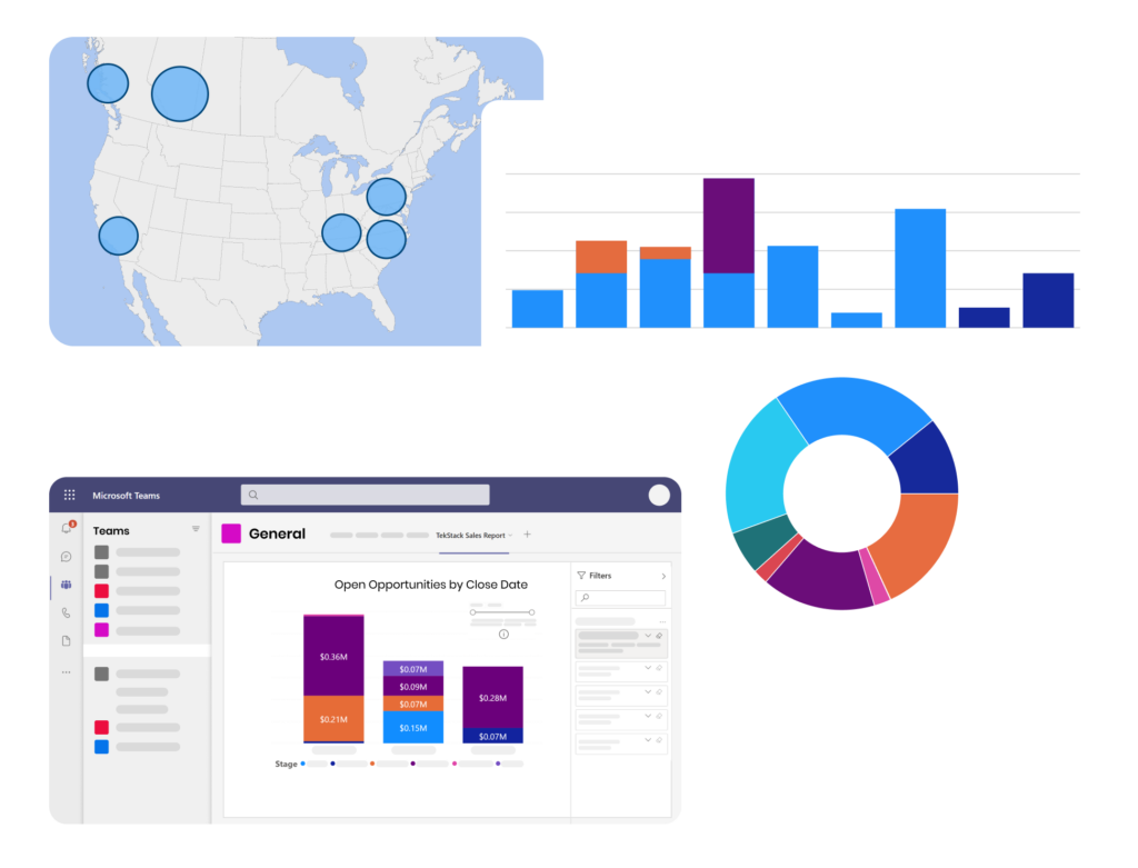 Key Metrics