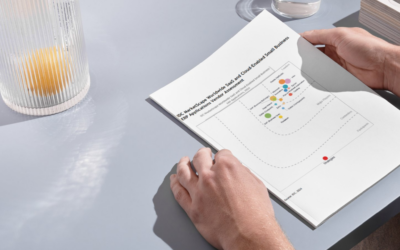 Microsoft Dynamics 365 Business Central recognized by IDC as Leader for Financial Management systems