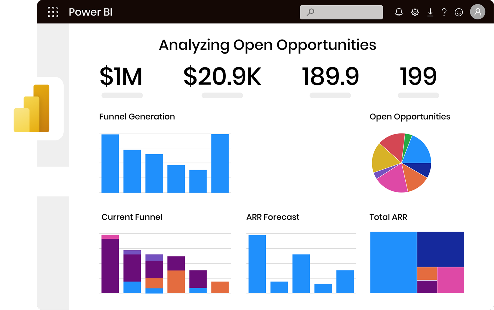 Key Metrics