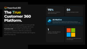 TekStack Launches PowerStack 365 as Salesforce’s “Headless 360” Confirms the Agent-First Future