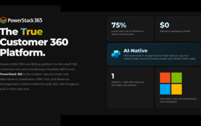 TekStack Launches PowerStack 365 as Salesforce’s “Headless 360” Confirms the Agent-First Future